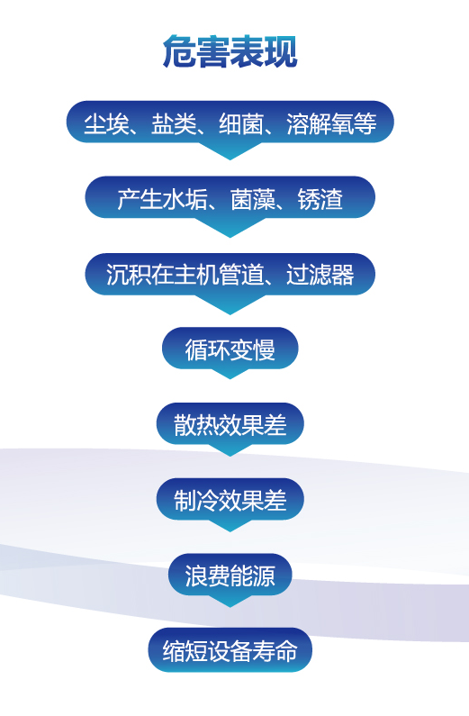 未標題-5
